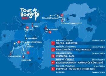 TOUR DE HONGRIE –  Május 14-én Veszprémből rajtol a harmadik szakasz