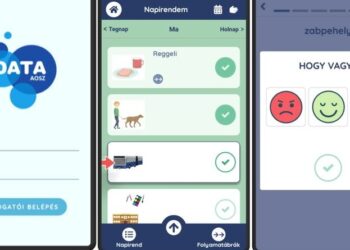 Az Autisták Országos Szövetsége támogató rendszere