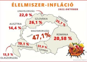 Matolcsy szerint is hazugság a „háborús infláció”