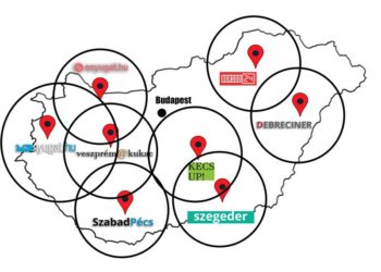 FÜGGETLEN VIDÉKI LAPOK – Mi újság Magyarországon?