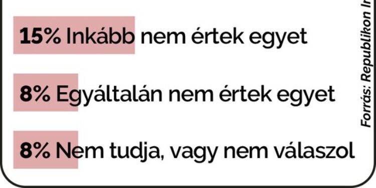 NYOMTASS TE IS! – Rosszabbul élünk, mint négy éve?