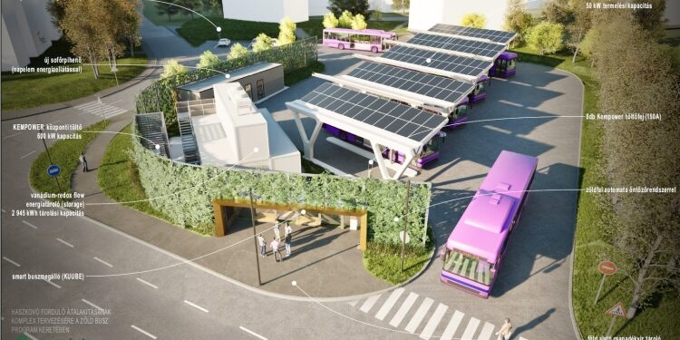 közgyűlés, KÖZGYŰLÉS – Napelemes, akkumulátoros buszforduló a Haszkovón