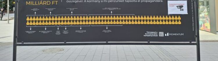 MOMENTUM – A propagandagépezet hazugságai installációkon