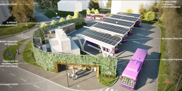 Haszkovó napelemes buszforduló, HASZKOVÓ – Hitvita egy napelemes buszfordulóról