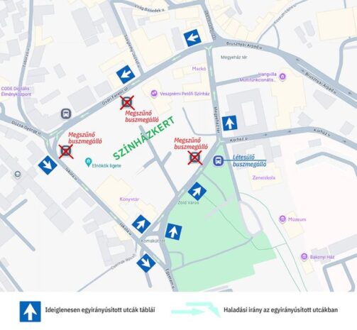 forgalmirend-változás, FORGALMIREND-VÁLTOZÁS – Várhatóan 2027 végéig tart