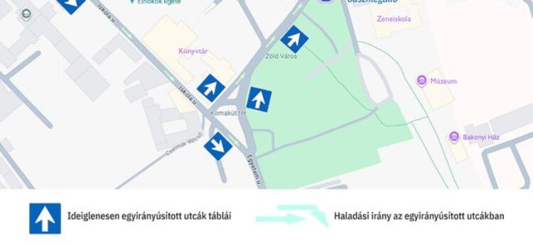 FORGALMIREND-VÁLTOZÁS –  Várhatóan 2027 végéig tart
