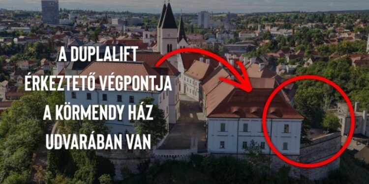 várlift, VÁRLIFT – Ami ma látható, és ami tudható