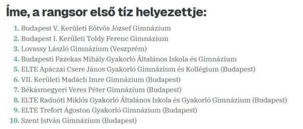 Lovassy gimnázium, LOVASSY GIMNÁZIUM – A százas lista harmadik helyén